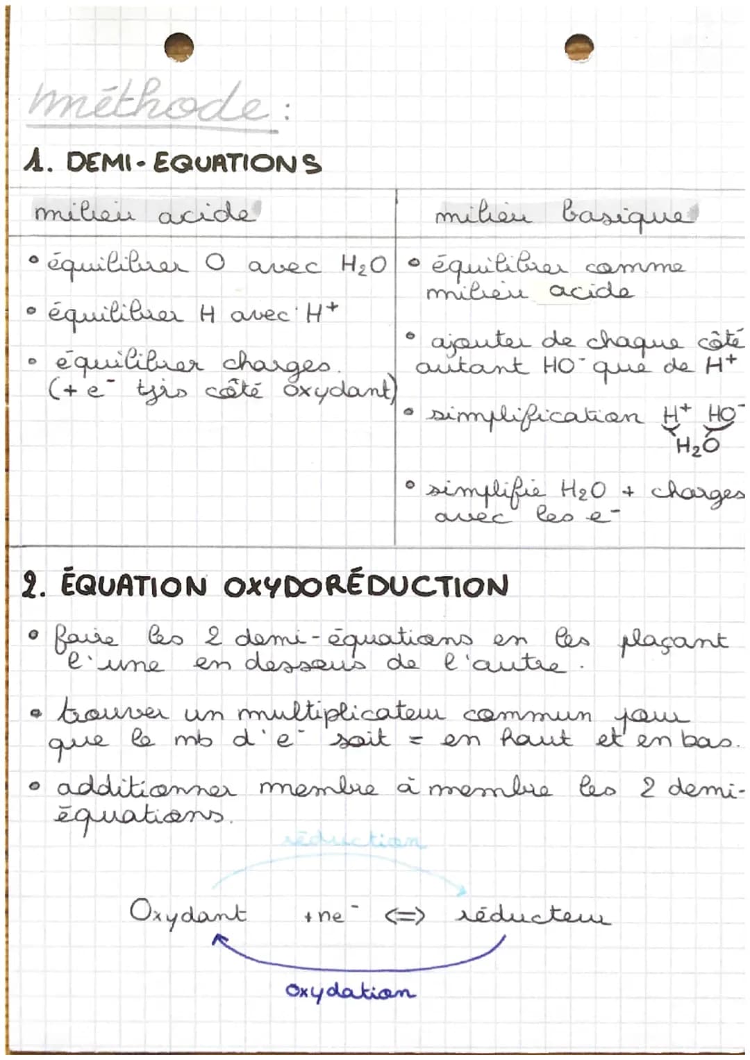 - PHYSIQUE-CHIMIE
- CHAP. 2
# réactions d'oxydo-réduction

Oxydant: espèce chimique susceptible de capter
un ou plusieus électrons. Cette re