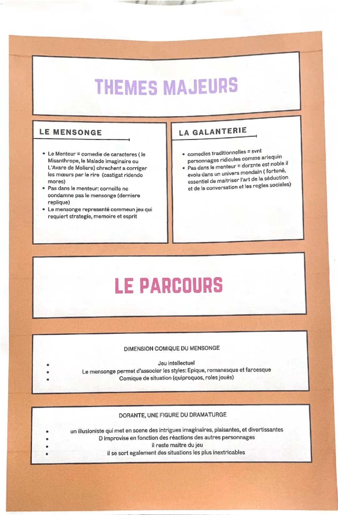 --- OCR Start ---
Ο
MENSONGES ET COMÉDIE
eniubše neеты и полLE MENTEUR
Intro
• Le classicisme 17° siècle
• Théâtre recherche harmonie,
respe