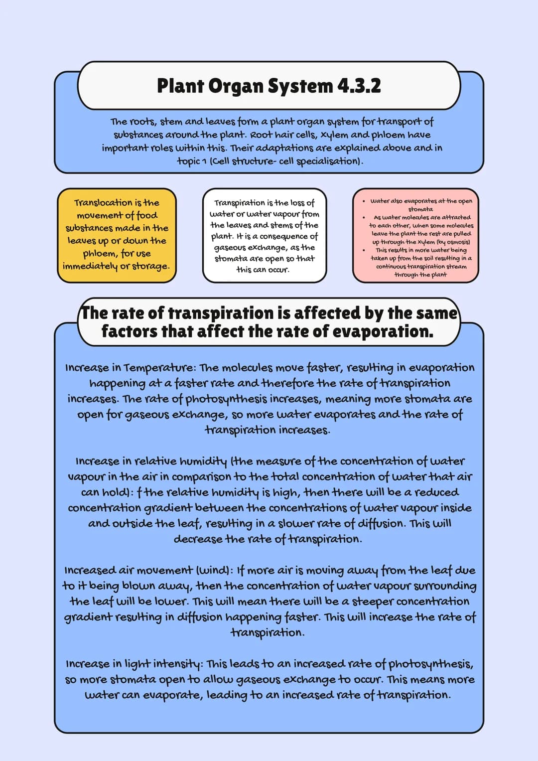 
<h2>AQA GCSE Biology Specification 2023</h2>
<p>In GCSE Biology, one of the crucial topics is Organization in Plants and Animals. This topi