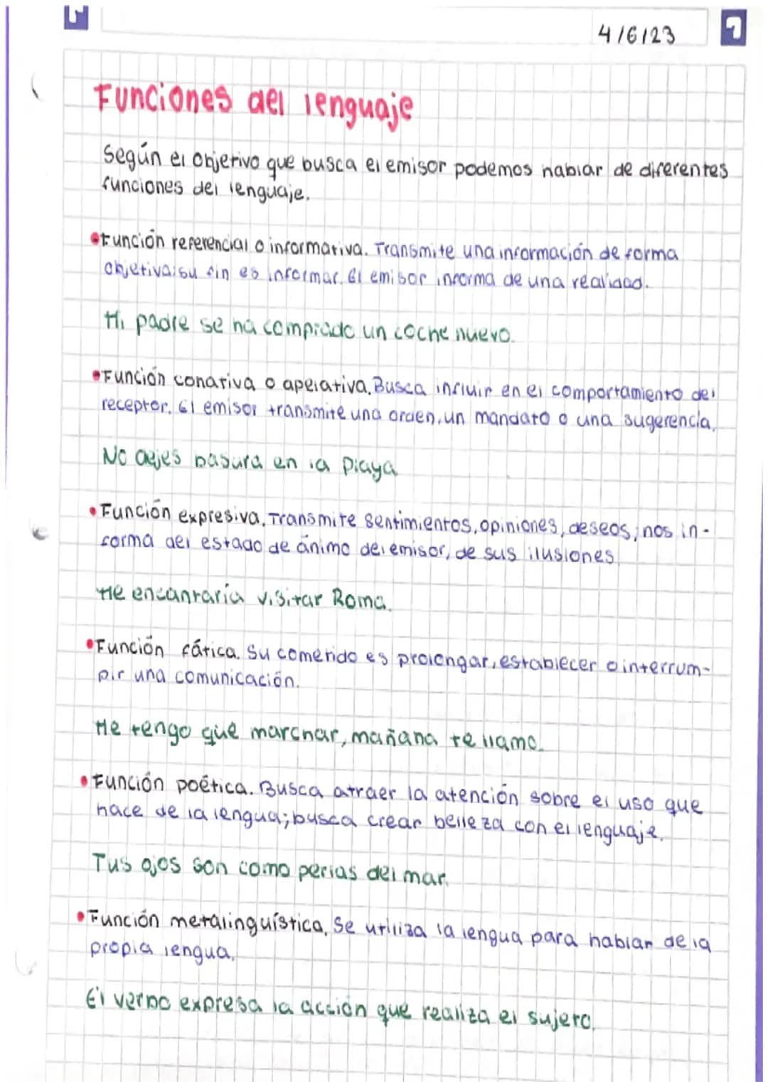 4/6/23

# Funciones del lenguaje

Según el objetivo que busca ei emisor podemos nabiar de diferentes
funciones del lenguaje..

*   Función r