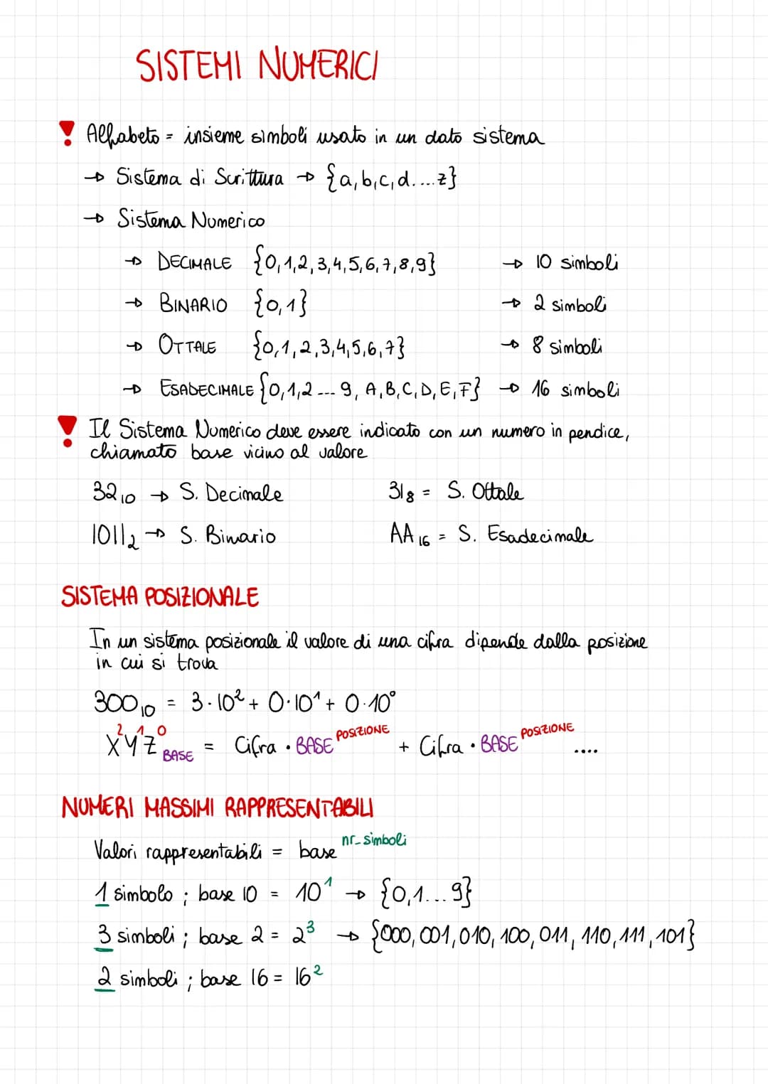 # SISTEMI NUMERICI

- Alhabeto - insieme simboli usato in un dato sistema

→ Sistema di Surittura → {a,b,c,d....z}

→ Sistema Numerico

  → 
