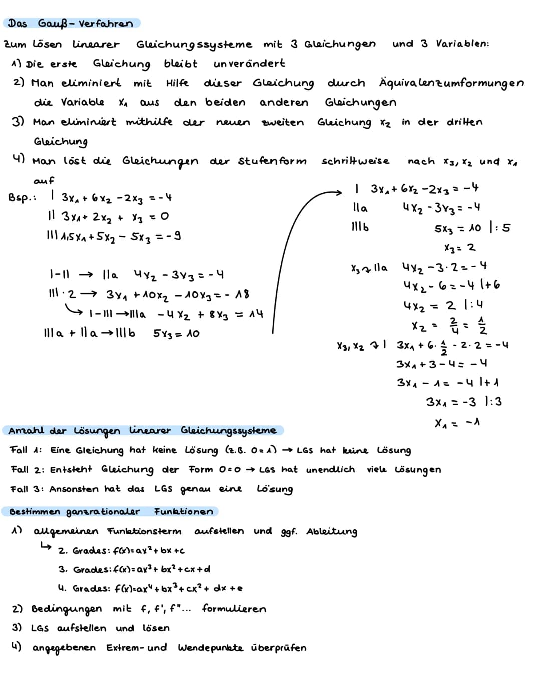 # ANALYSIS

Ableitung und Tangente

Tangente: im Punkt Plal f(a), Steigung = f' (a)

Tangentenglaichung
y= f'(a) (x-a) + f(a)
y = mx + c

Ab