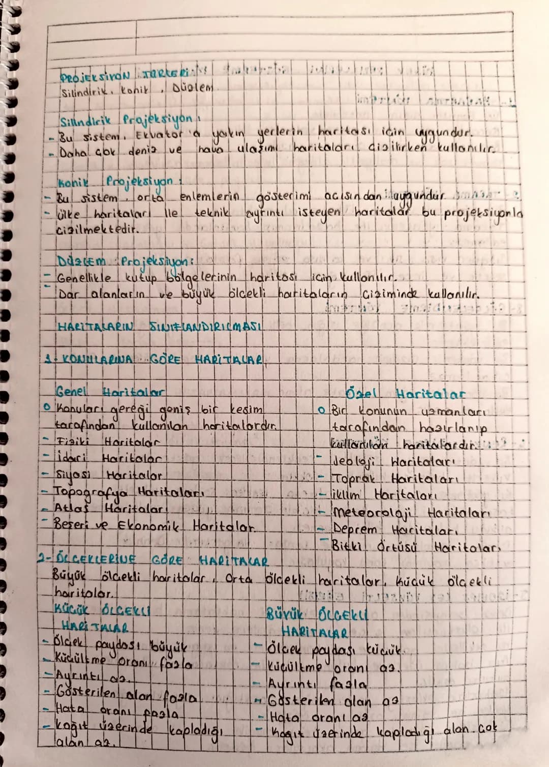 # HARITA Bilgisi

• Yeryüzünün ün tamamının veya bir bölümünün kuşbaşı görünümünün,
Ölçek dahilinde küçültüler ek düzlem üzerine aktarılması