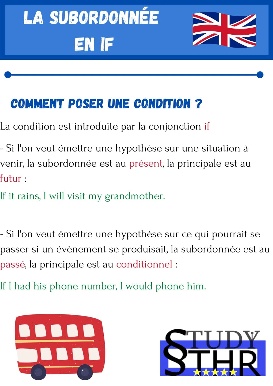 # LA SUBORDONNÉE

# EN IF

COMMENT POSER UNE CONDITION ?

La condition est introduite par la conjonction if

- Si l'on veut émettre une hypo