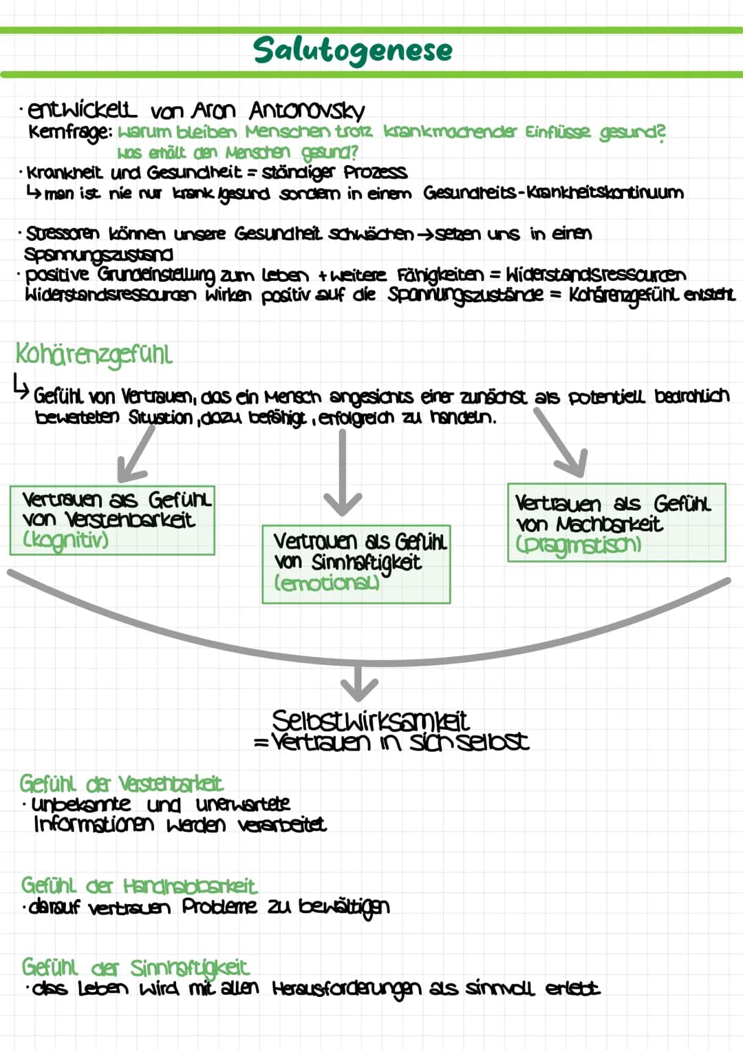  # Salutogenese

- entwickelt von Aron Antonovsky
Kemfrage: warum bleiben Menschen trotz krankmachender Einflüsse gesund?
was erhält den Men
