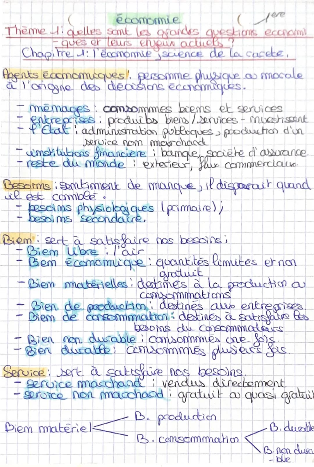 écomomie
(Jere
Thème di quelles sont les grandes questions economi
- ques et leurs enjour actuels ne
Chapitre : l'économiejscience de la cac