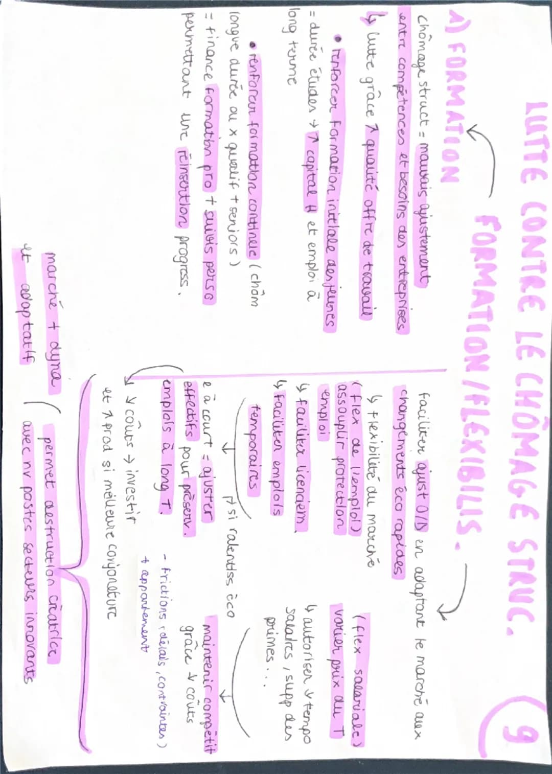•DEFINITION, LE CHOMAGE.
parmi la papulation en âge de travailler, les individus sont classes en trois catégories:
actifs occupes
= occupent