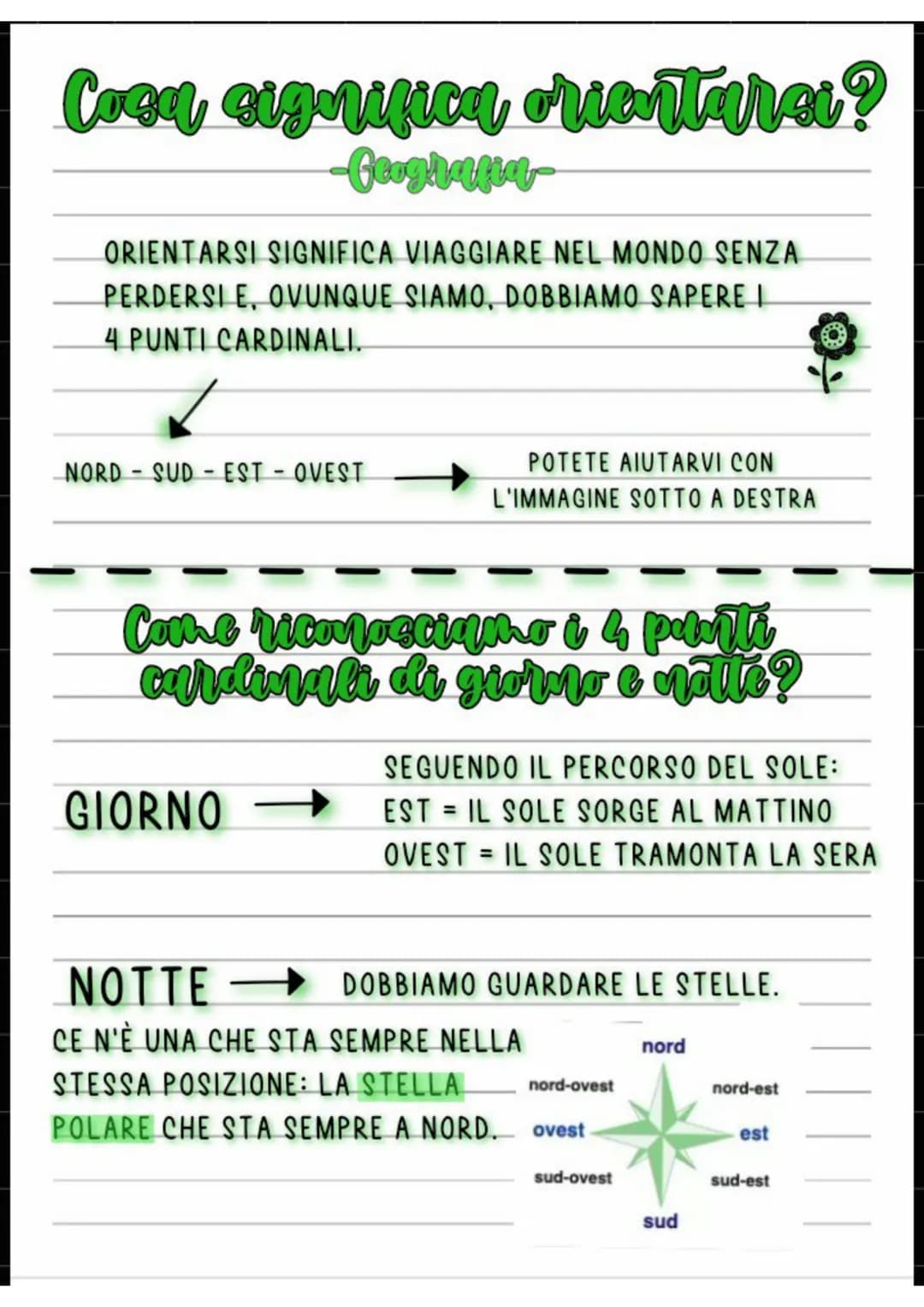 # Cosa significa orientarsi?
-Geografia-
ORIENTARSI SIGNIFICA VIAGGIARE NEL MONDO SENZA
PERDERSI E, OVUNQUE SIAMO, DOBBIAMO SAPERE I
4 PUNTI