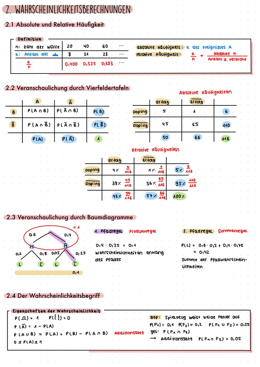 # Mathe Abitur: Stochastik

1. ZUFALLSEXPERIMENTE

1.1 Einstufige und mehrstufige Zufallsexperimente

Definition

Zufausexperiment = Experim