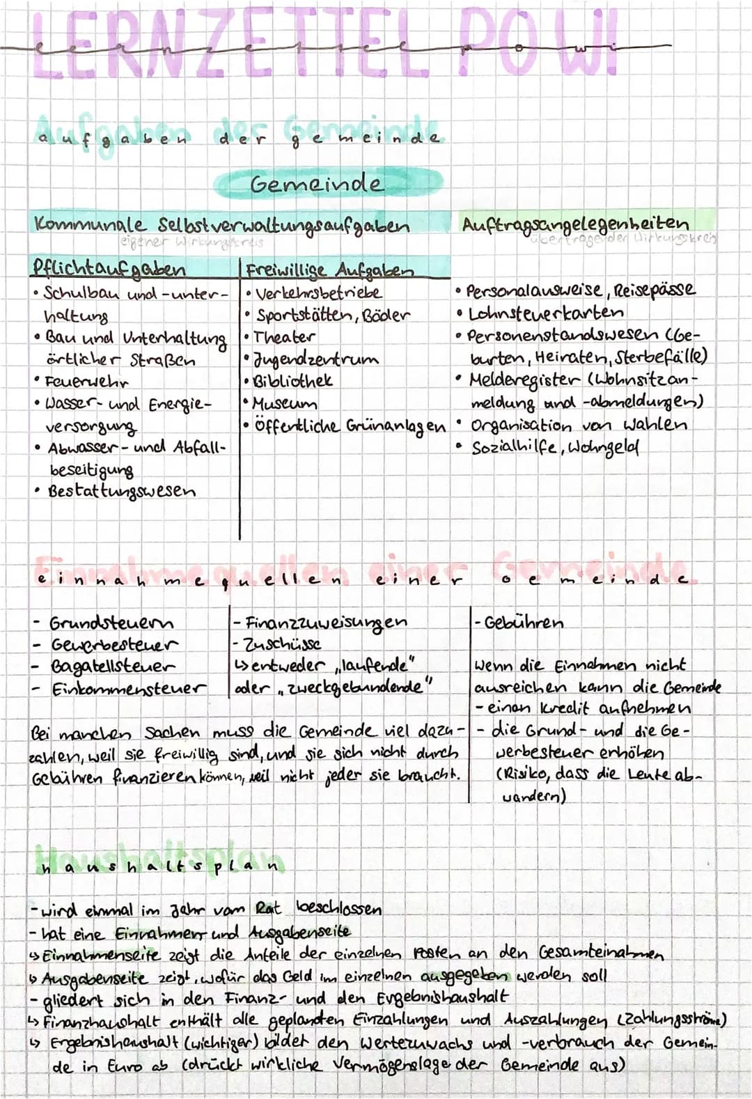 # LERANZETTEL PO WI

aufgaben de
der gemeinde

Gemeinde

Kommunale Selbstverwaltungsaufgaben

| Pflichtaufgaben | Freiwillige Aufgaben | Auf