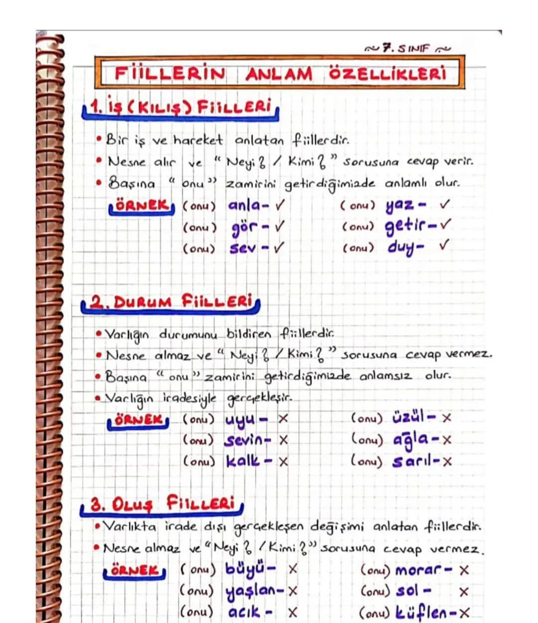 7. SINIF

FİİLLERİN ANLAM ÖZELLİKLERİ

1. İş (KILIS) FiİLLERİ,

• Bir iş ve hareket anlatan fiillerdir.

• Nesne alıc ve "Neyi?/Kimi?" sorus