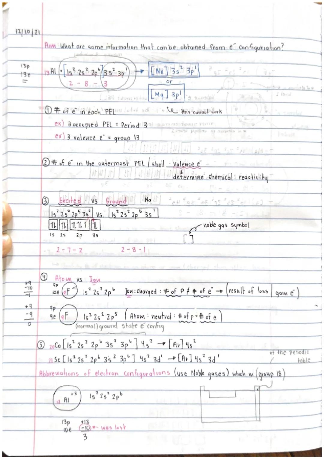 # Principle Energy Level

12/6/21

Rim: How do we describe charge cloud model? ditand surab wall

ladmpe

I. PRESENT model of an atom

}

→ 