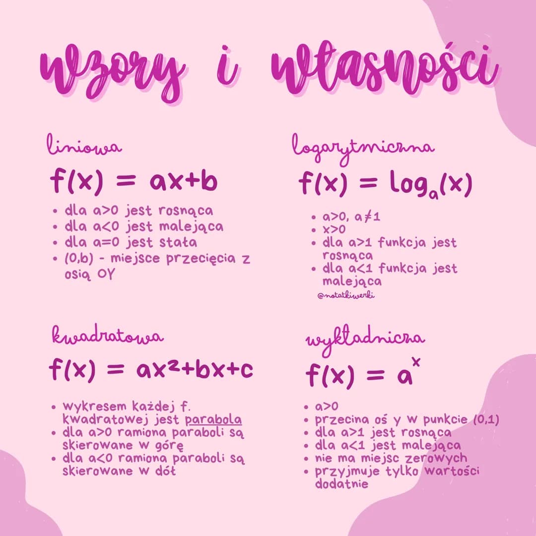 funkcje # wzory i własności

liniowa
$f(x) = ax+b$
*   dla a>0 jest rosnąca
*   dla a<0 jest malejąca
*   dla a=0 jest stała
*   (0,b) - mie
