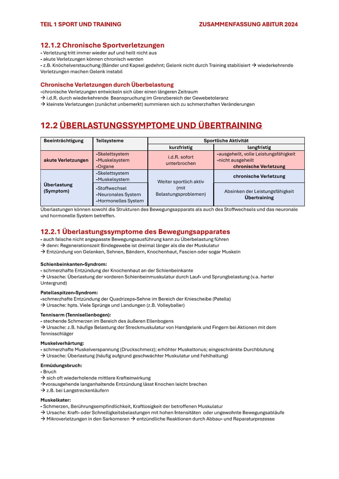 TEIL 1 SPORT UND TRAINING
ZUSAMMENFASSUNG ABITUR 2024

# 12. GESUNDHEITSRISIKEN VON SPORT UND BEWEGUNG

## 12.1 SPORTVERLETZUNGEN

Unter Spo