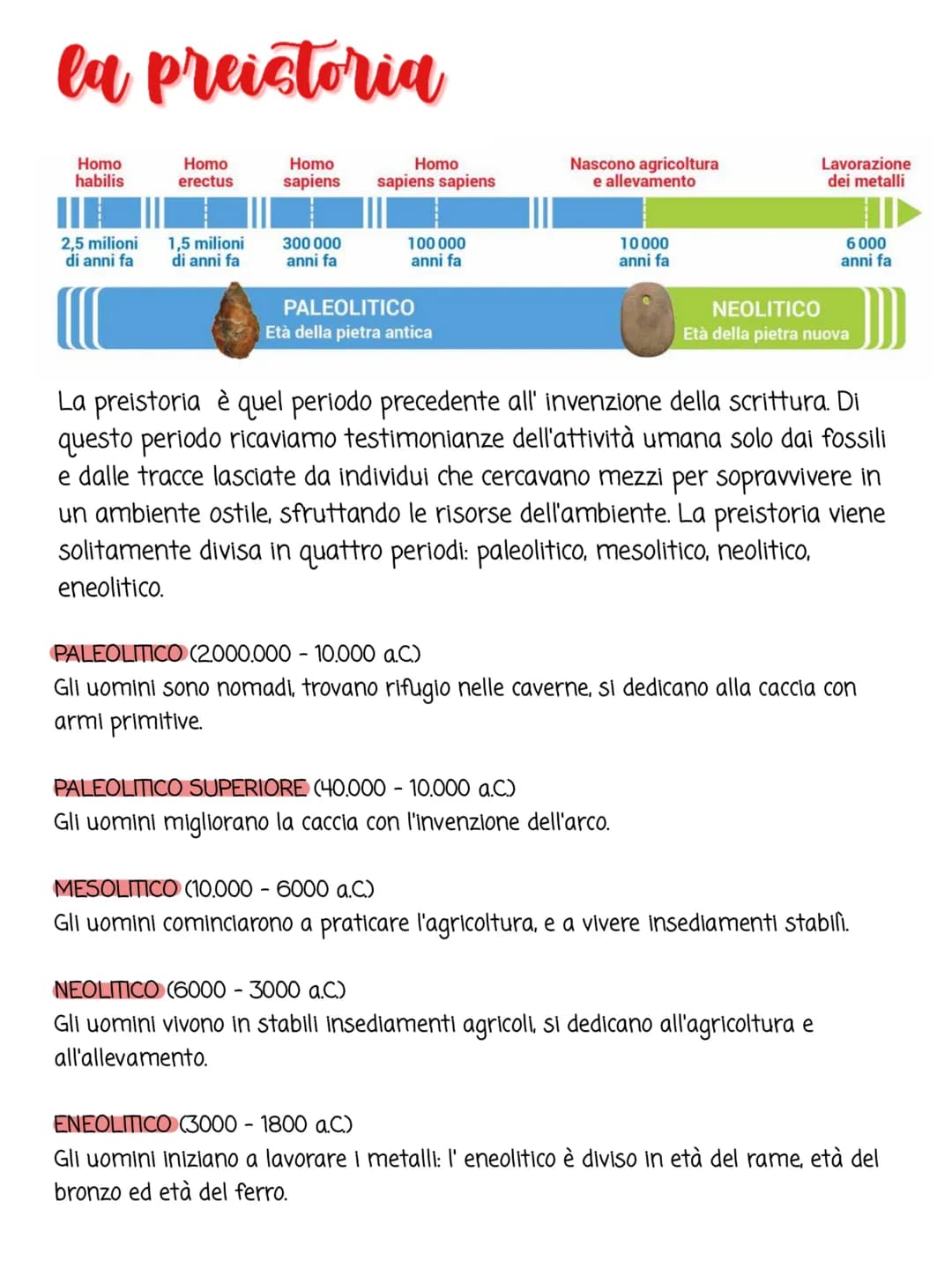 # la preistoria

Homo
habilis
Homo
erectus
Homo
sapiens
Homo
sapiens sapiens
Nascono agricoltura
e allevamento
Lavorazione
dei metalli

2,5 