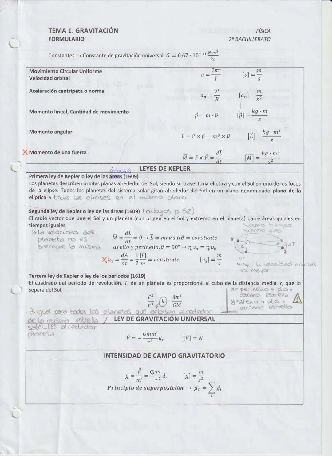 # TEMA 1. GRAVITACIÓN
FORMULARIO

Constantes Constante de gravitación universal, G = 6,67-10-11 N-m²
FÍSICA
2º BACHILLERATO
kg

Movimiento C