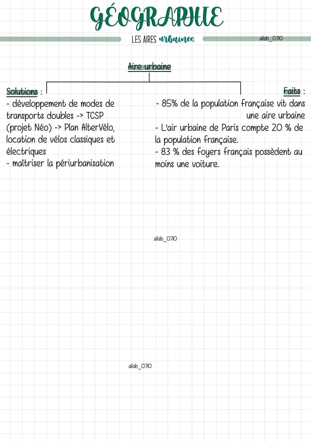 # GÉOGRAPHIE
LES AIRES urbaines

Schéma d'une aire urbaine
alisb 0710

Aire
urbaine

Ville-centre

Banlieue

Couronne périurbaine

Communes 
