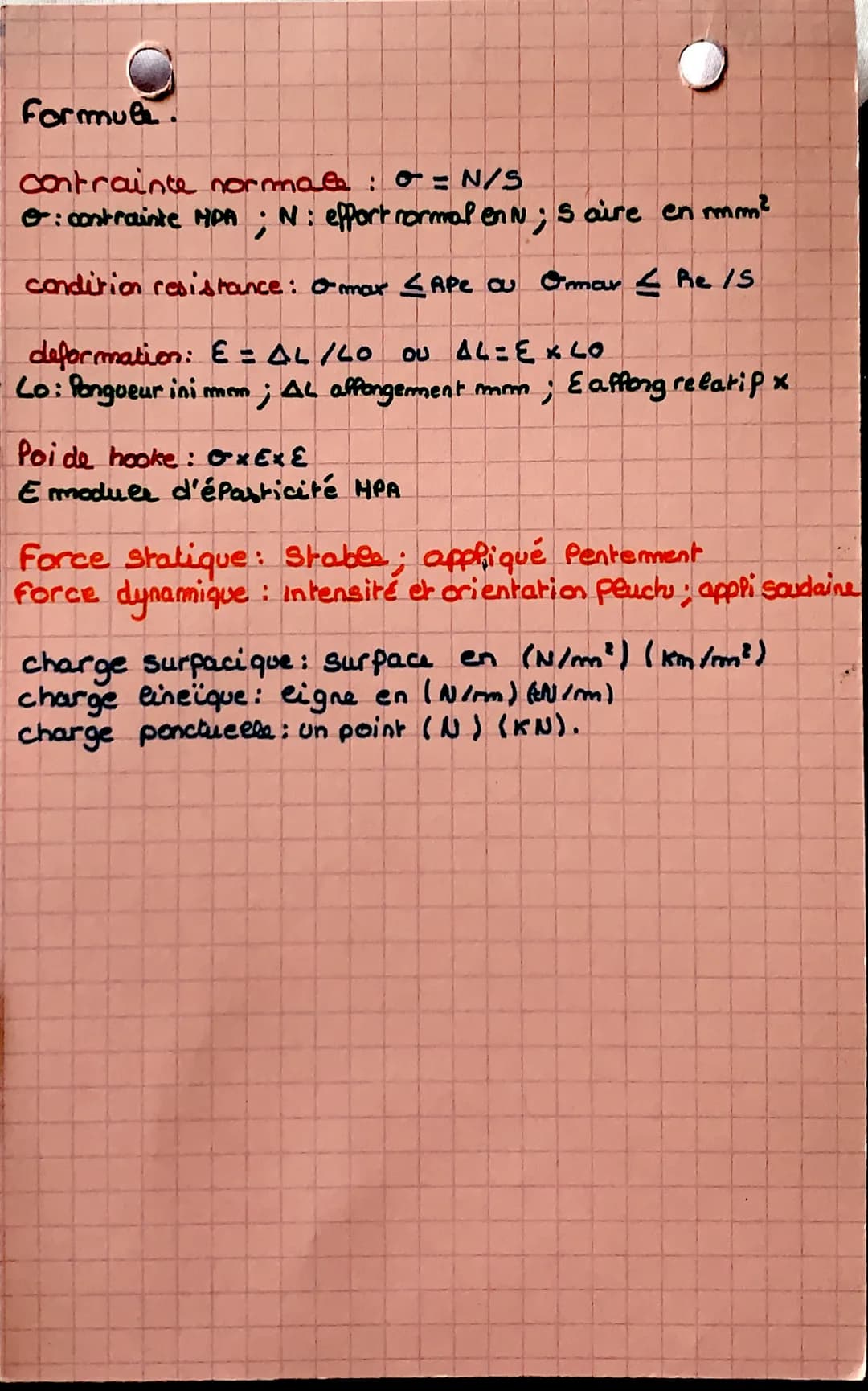 Architectue

descente de charge.

les catastrophes natwelle, Pa resistance des
materiaur et Pa stabilité des sops peuvent
deformer des batim