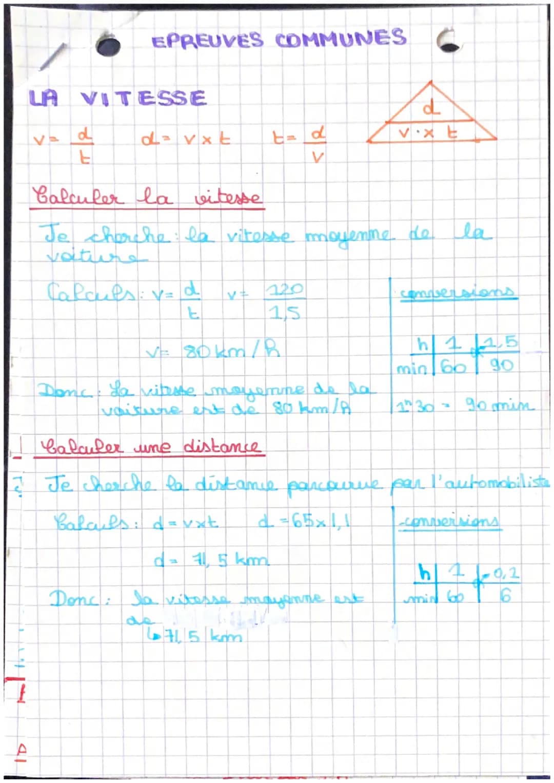 # EPREUVES COMMUNES

# LA VITESSE

$v= \frac{d}{t}$  $d=vxt$  $t= \frac{d}{V}$



Calculer la vitesse

Je cherche la vitesse moyenne de la

