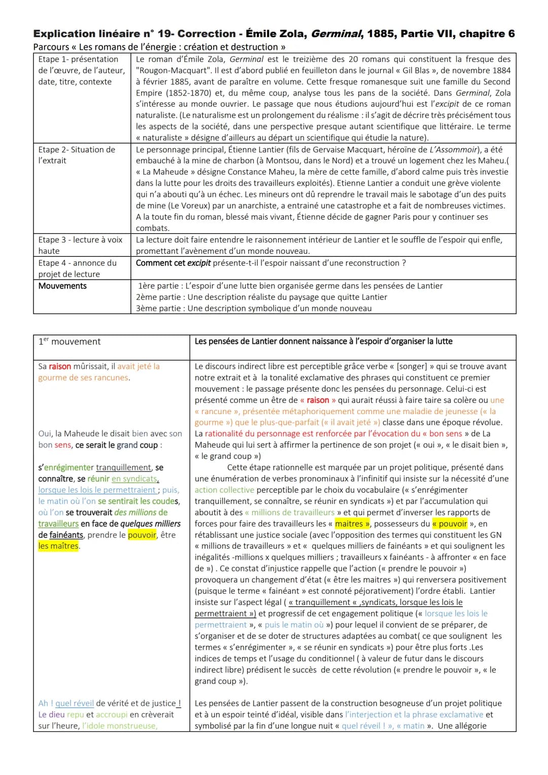 # Explication linéaire n° 19- Correction - Émile Zola, Germinal, 1885, Partie VII, chapitre 6
Parcours <<< Les romans de l'énergie: création