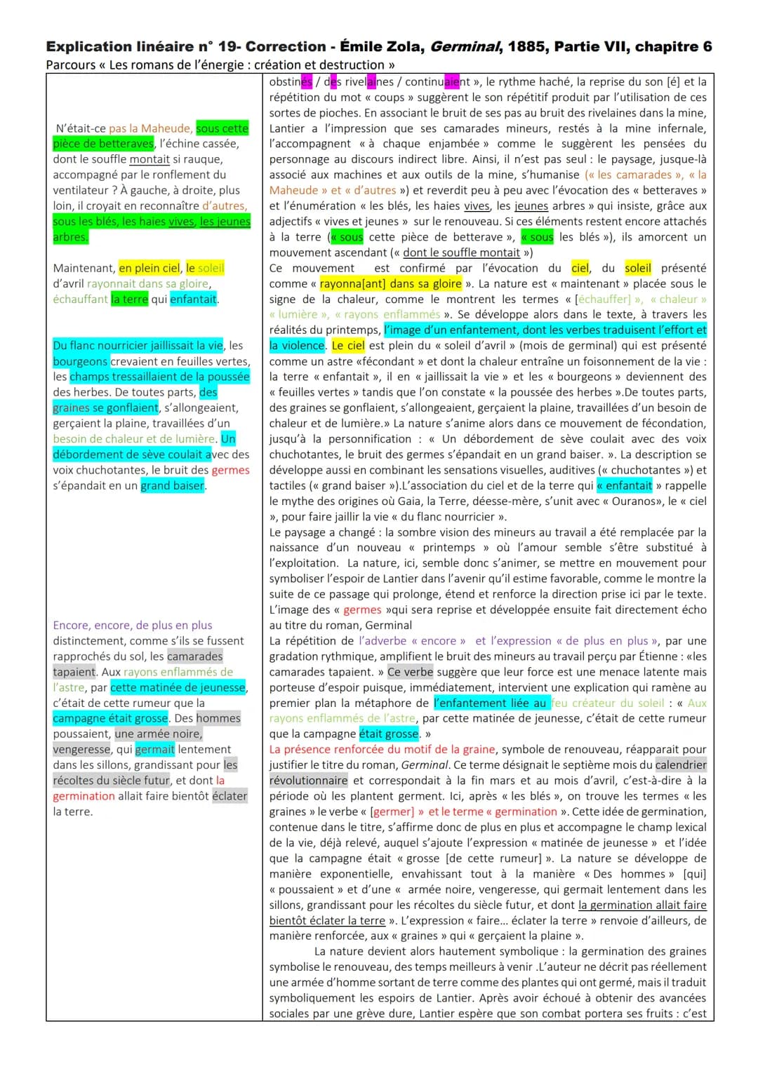 # Explication linéaire n° 19- Correction - Émile Zola, Germinal, 1885, Partie VII, chapitre 6
Parcours <<< Les romans de l'énergie: création