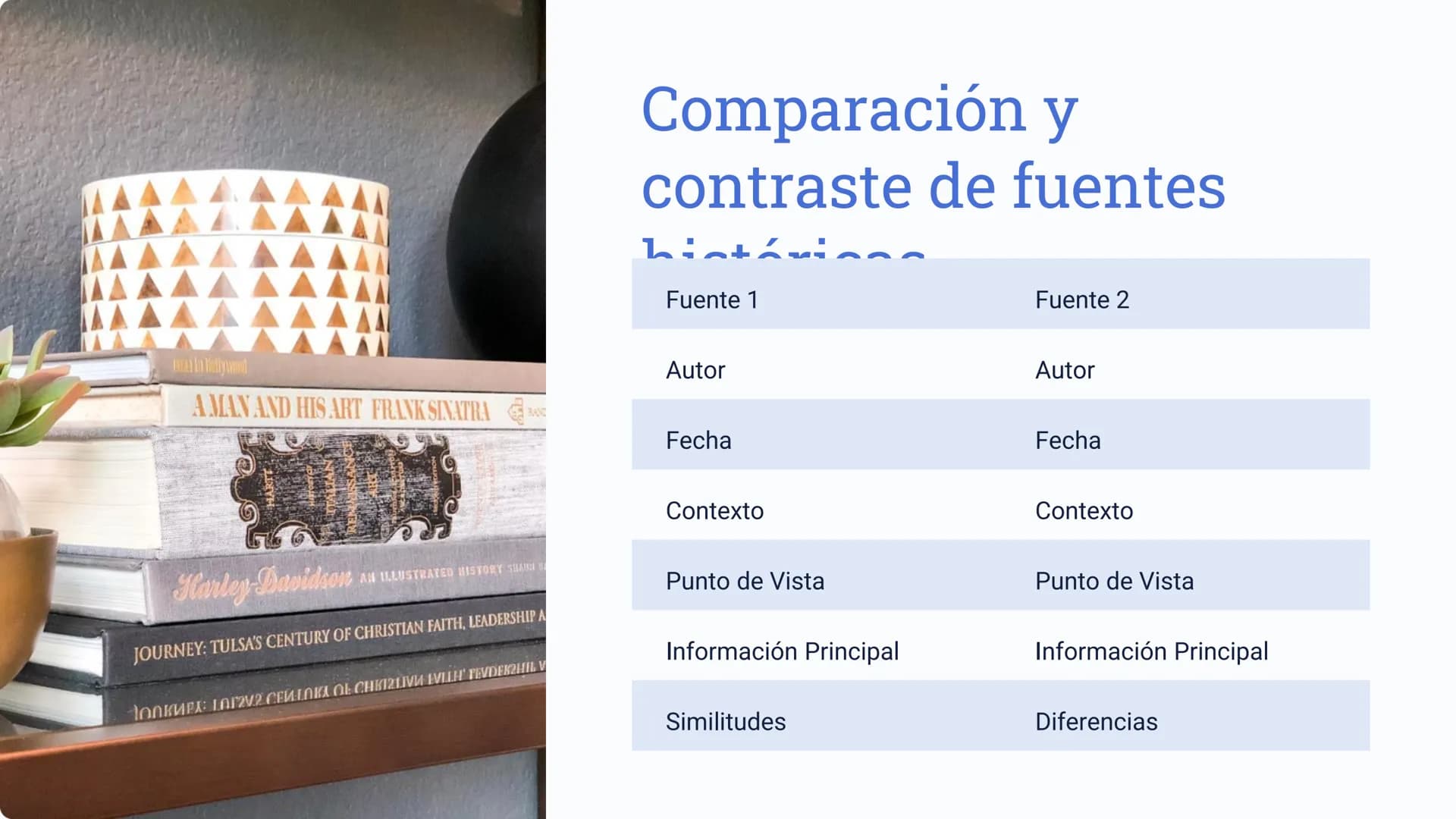 pensamiento
histórico

El pensamiento histórico nos permite comprender el pasado y
cómo éste impacta el presente. Esta herramienta nos ayuda