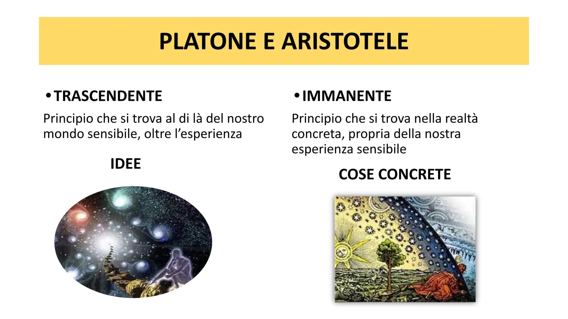 # Aristotele

«Tutti gli uomini per natura desiderano conoscere»

METAFISICA # Platone e Aristotele

La scuola di Atene (1509-1510)

Raffael