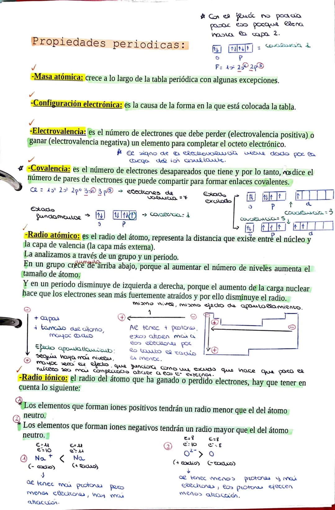 # Propiedades periodicas:
✓

✓

A Con el fluóc no podía
pasac eso porque llena
hara la capa 2.

$
\begin{array}{l}
\uparrow \downarrow \upar