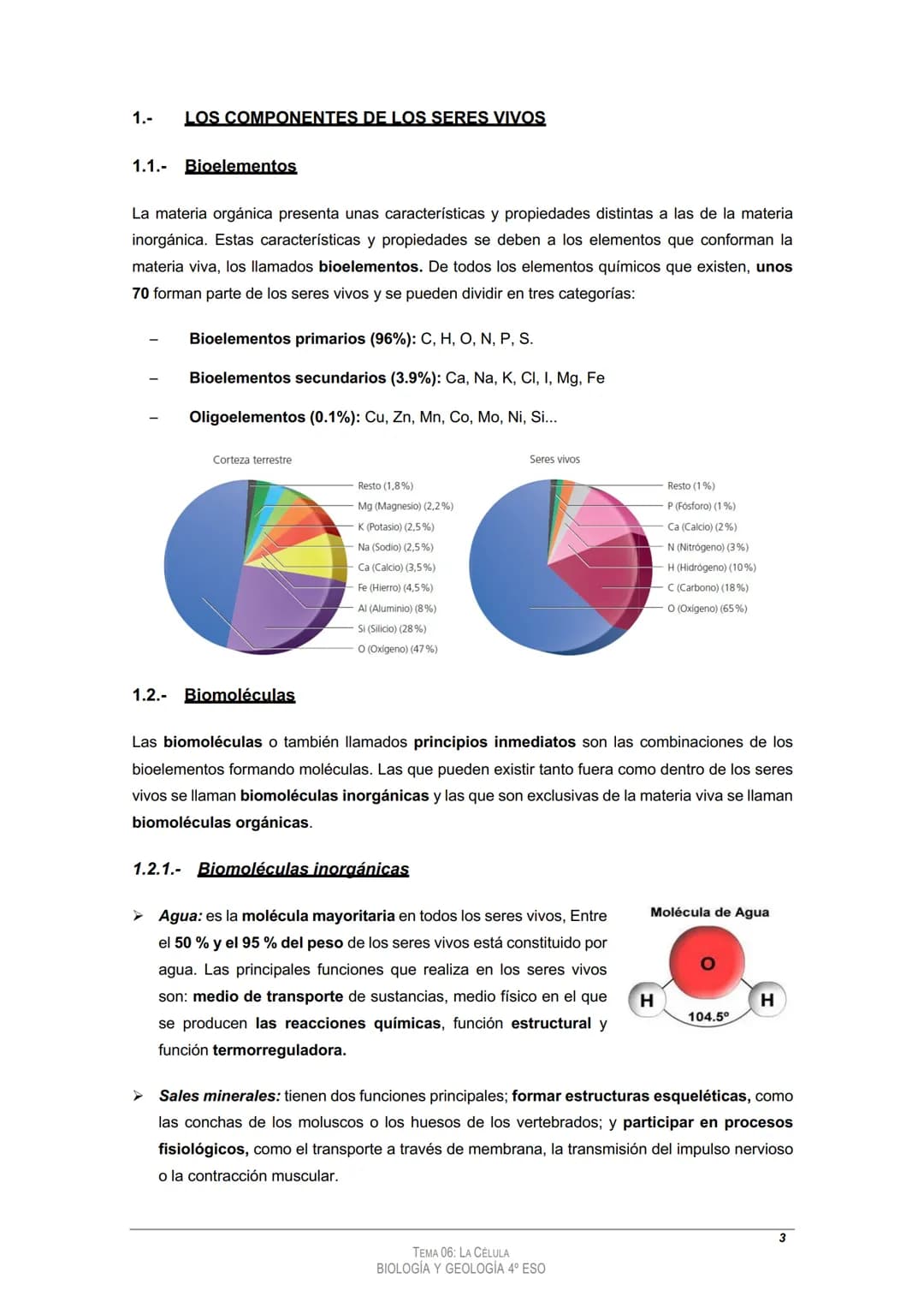 
<h2>Tema 4: La Célula</h2>
<h3>Los componentes de los seres vivos</h3>
<h4>1.1. Bioelementos:</h4>
<p>La materia orgánica presenta caracter