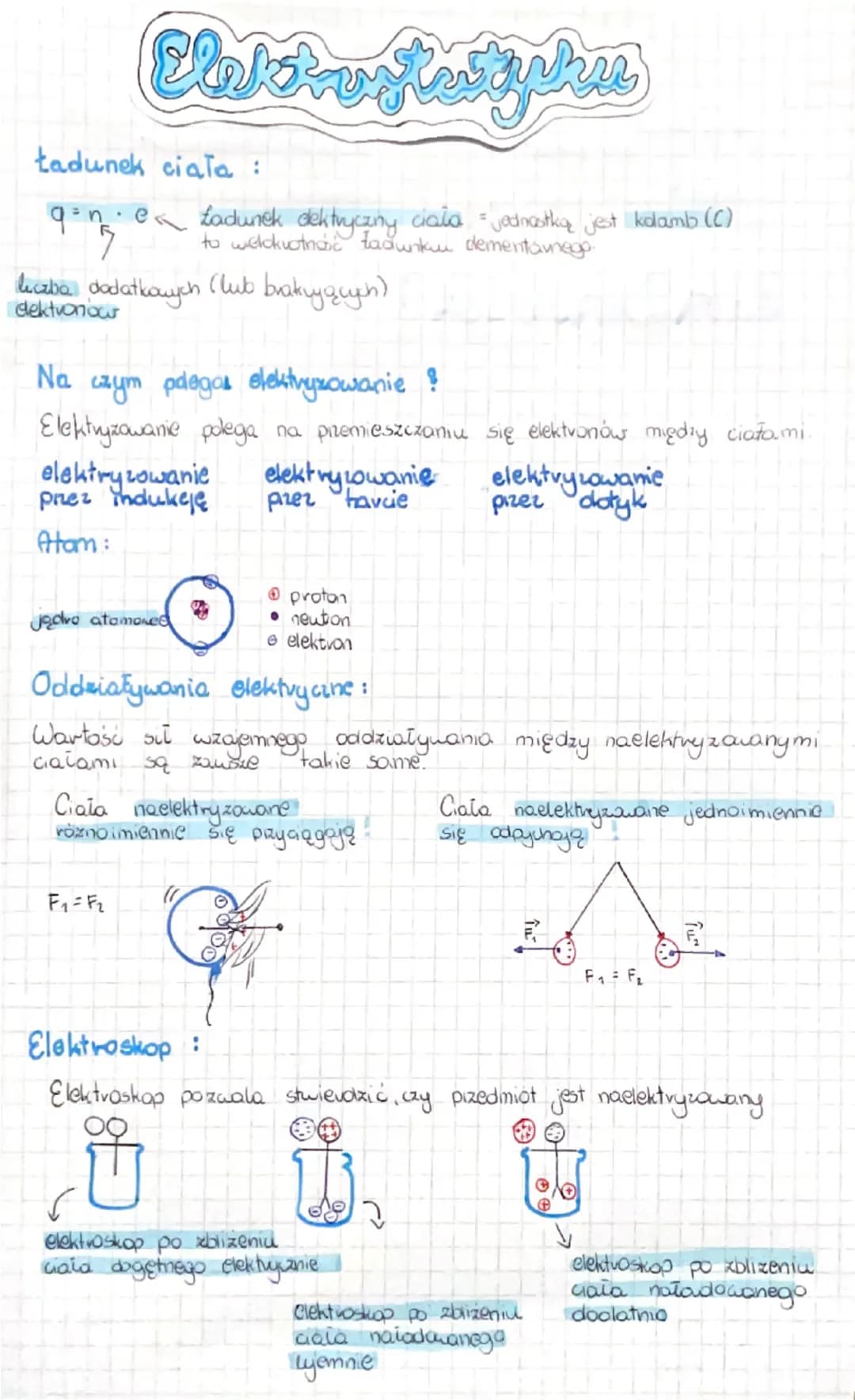 # Elektastaturu

tadunek ciała :

q=n*e Ladunek dektryczny ciala = jednostka jest kadamb (C)
to wekrotność tadunku dementarnego

liczba doda