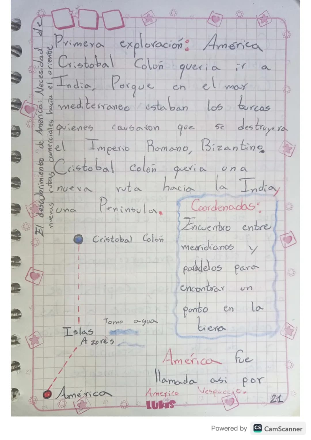 Caracteristicas del Renacimiento.

• Desprecio. por la edad
media
• Dios ya no es el centro de
todo sino el hombre
• Le dio conocimiento par