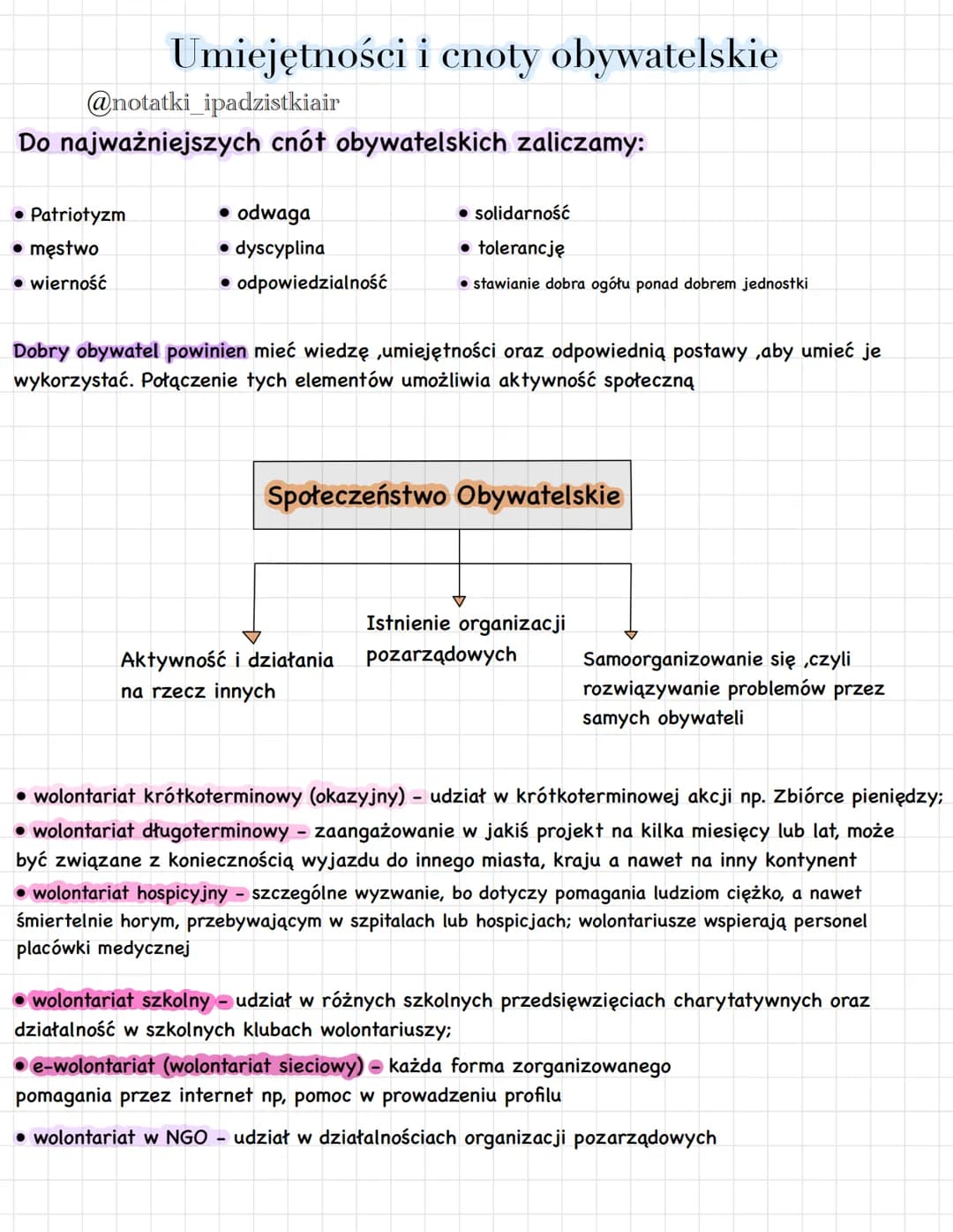 WOS: WSPÓLNOTY NARODOWE, ETNICZNE I OBYWATELSKIE

@notatki_ipadzistkiair

Poczucie tożsamości
narodowej- przynależności
do narodu i odrębnoś