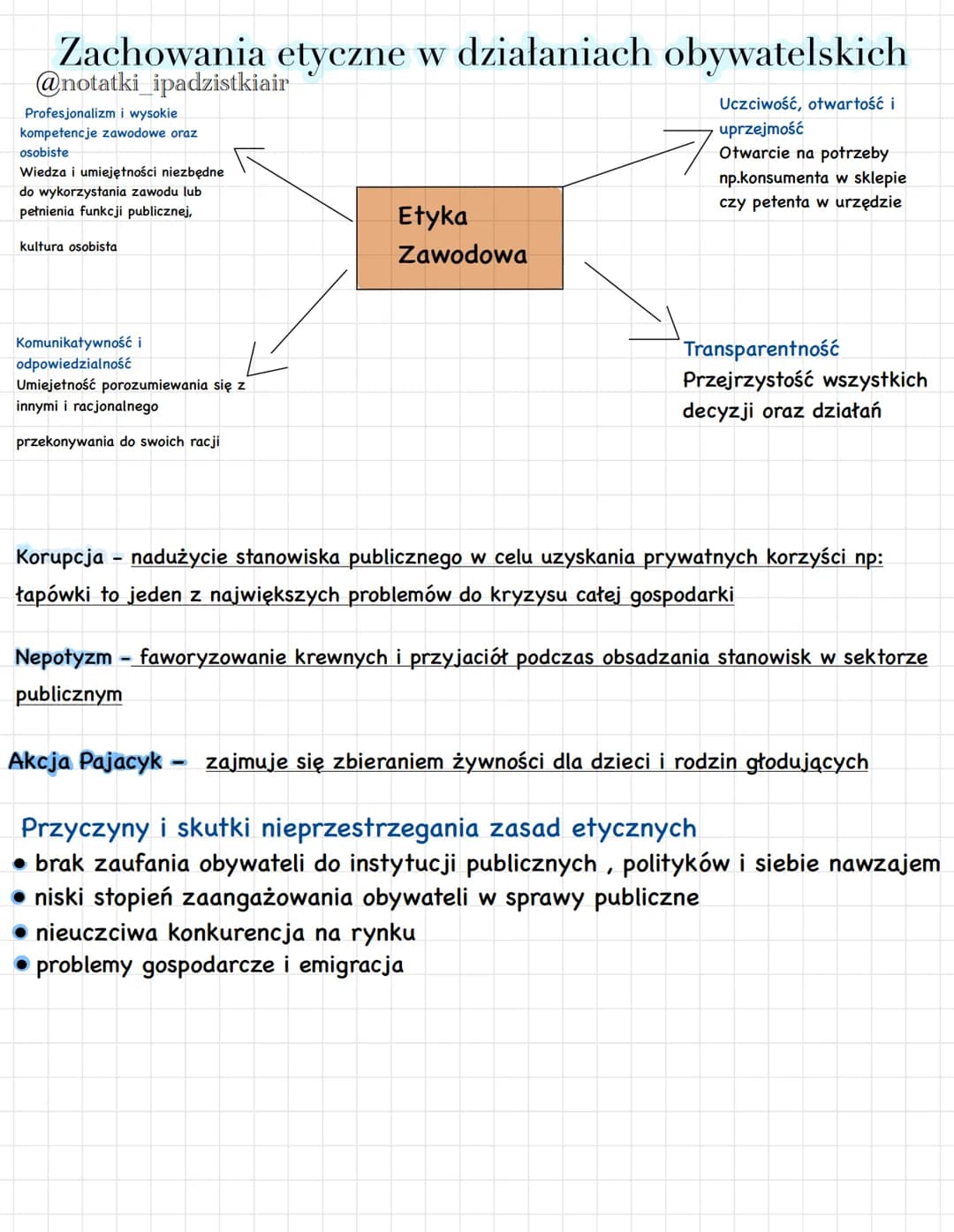 WOS: WSPÓLNOTY NARODOWE, ETNICZNE I OBYWATELSKIE

@notatki_ipadzistkiair

Poczucie tożsamości
narodowej- przynależności
do narodu i odrębnoś