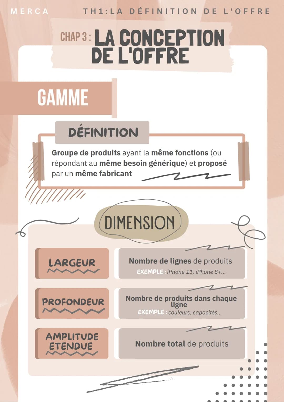 MERCA
TH1:LA DÉFINITION DE L'OFFRE
CHAP 3: LA
CONCEPTION
DE L'OFFRE

OFFRE GLOBALE

DÉFINITION

Combinaison de l'offre principale et de l'of