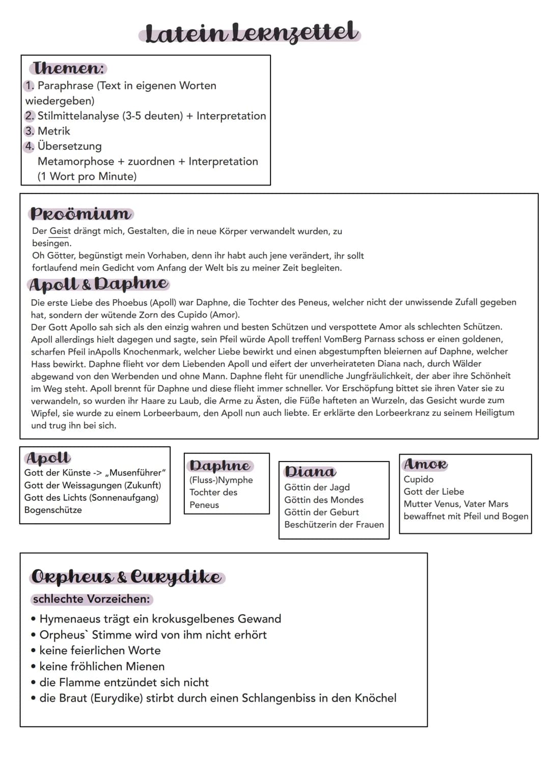 Latein Lernzettel

Themen:
1. Paraphrase (Text in eigenen Worten
wiedergeben)
2. Stilmittelanalyse (3-5 deuten) + Interpretation
3. Metrik
4