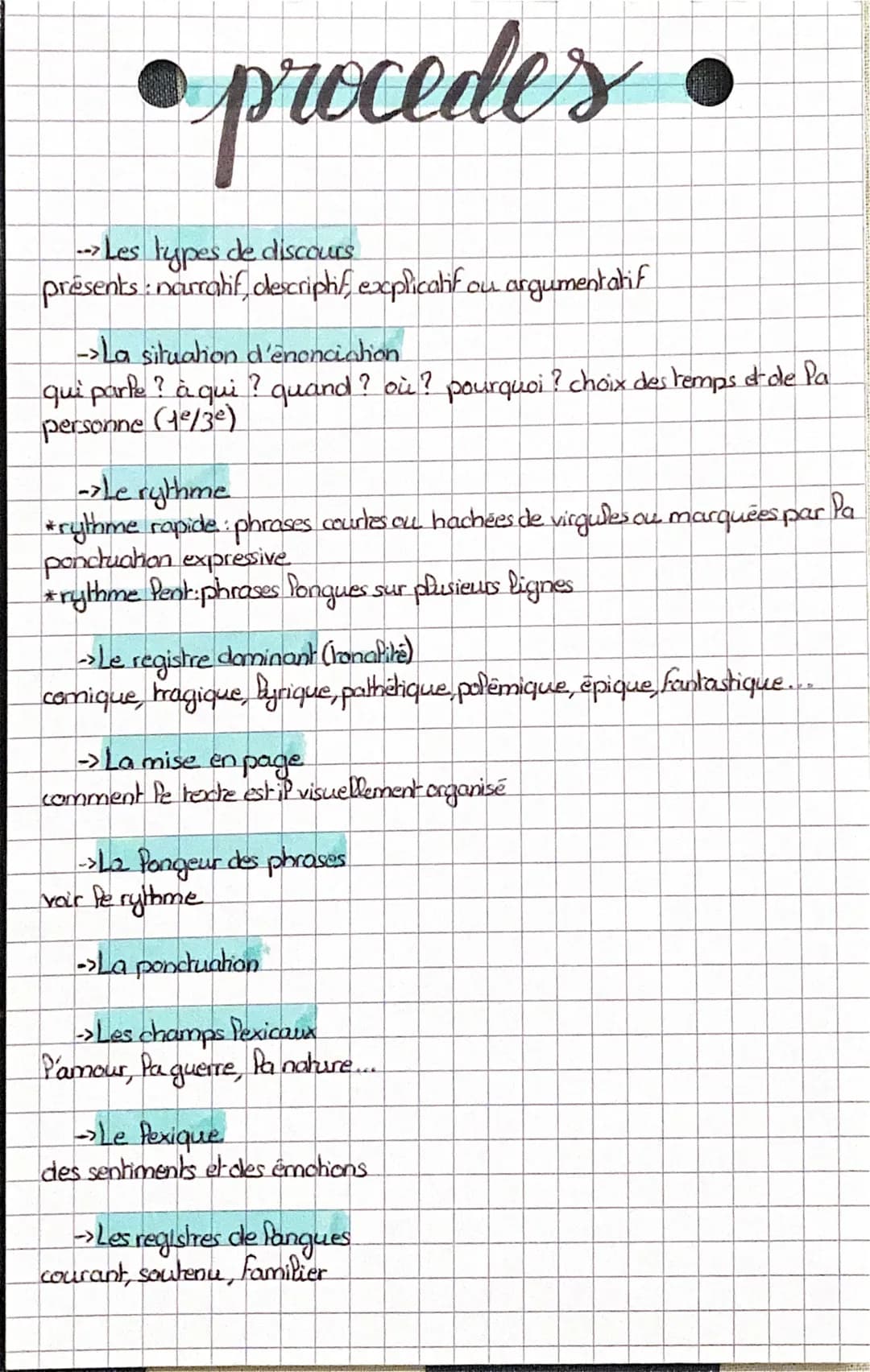# procedes •

-->Les types de discours
presents: narratif, descriptif, explicatif ou argumentatif

->La situation d'enonciation
qui parte? à
