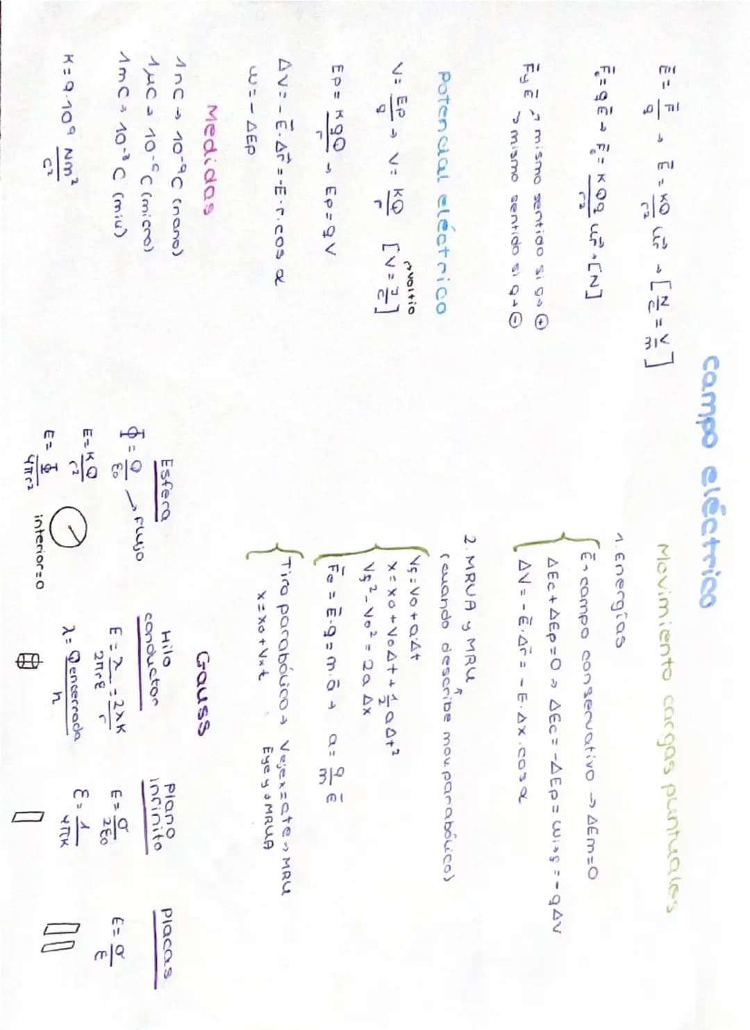 # campo eléctrico

$
\vec{E} = \frac{\vec{F}}{q}
$

$
E = k \frac{Q}{r^2}
$

$
\vec{F_E} = q \vec{E}
$

$
F_E = k \frac{Qq}{r^2} u_r [N]
$


