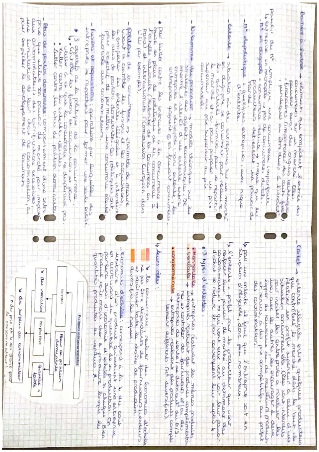 SES chapitre 2

Monopole situat dans laquelle ure entreprise est
seule sur son marche, un monopole peut être
*naturel marché où le coûts fix