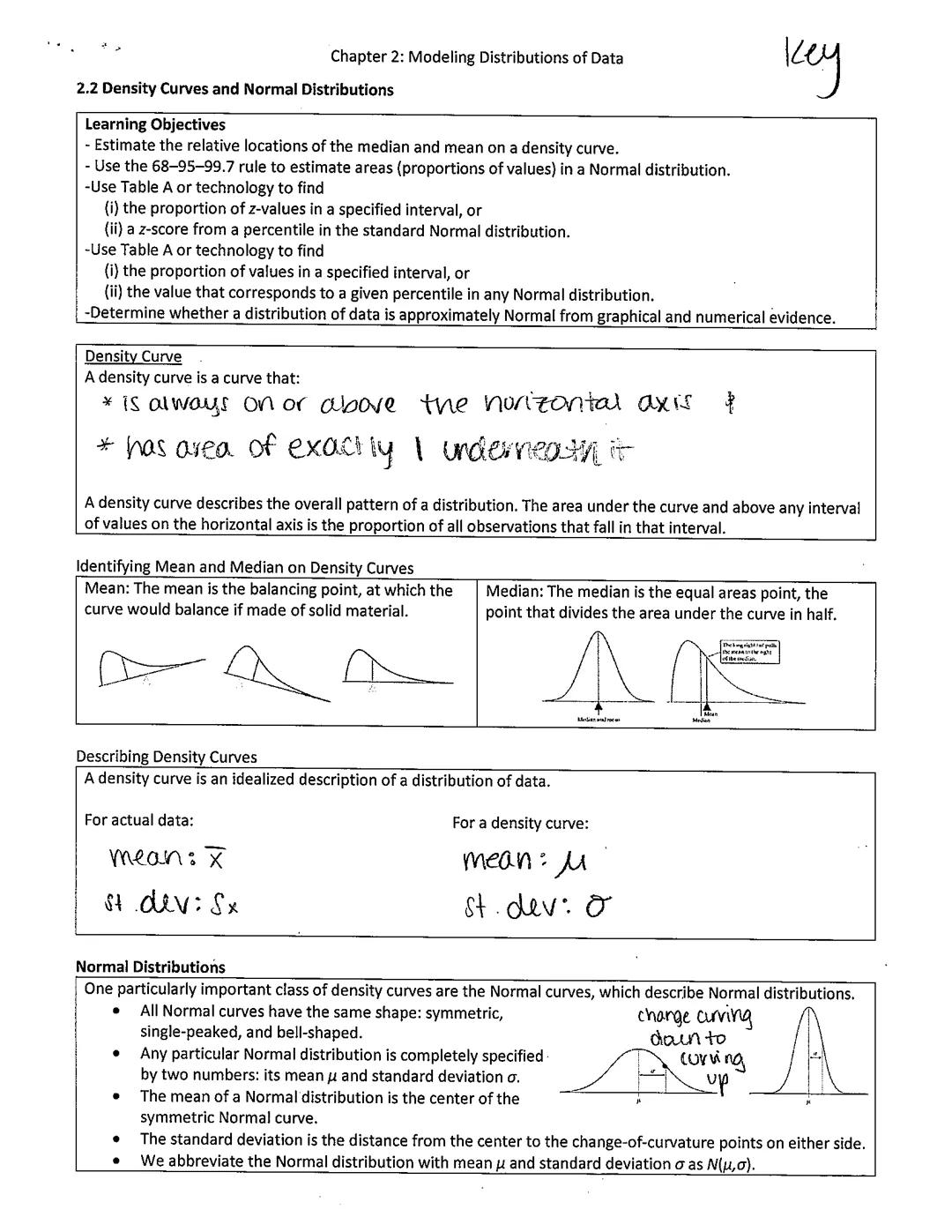 Chapter 2: Modeling Distributions of Data
Key
2.2 Density Curves and Normal Distributions

Learning Objectives
- Estimate the relative locat