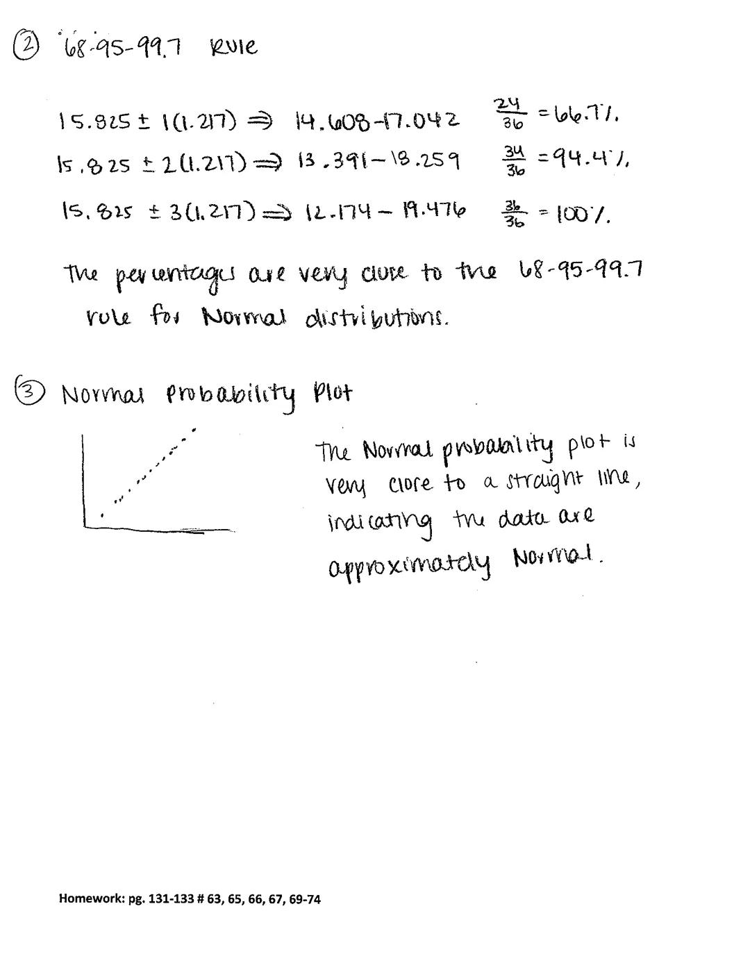 Chapter 2: Modeling Distributions of Data
Key
2.2 Density Curves and Normal Distributions

Learning Objectives
- Estimate the relative locat