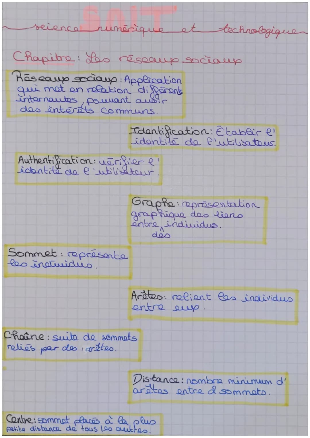 science numérique et technologique

Chapitre: Les réseaux sociaup

Réseaux sociaux: Application
qui met en relation différents
internautes, 