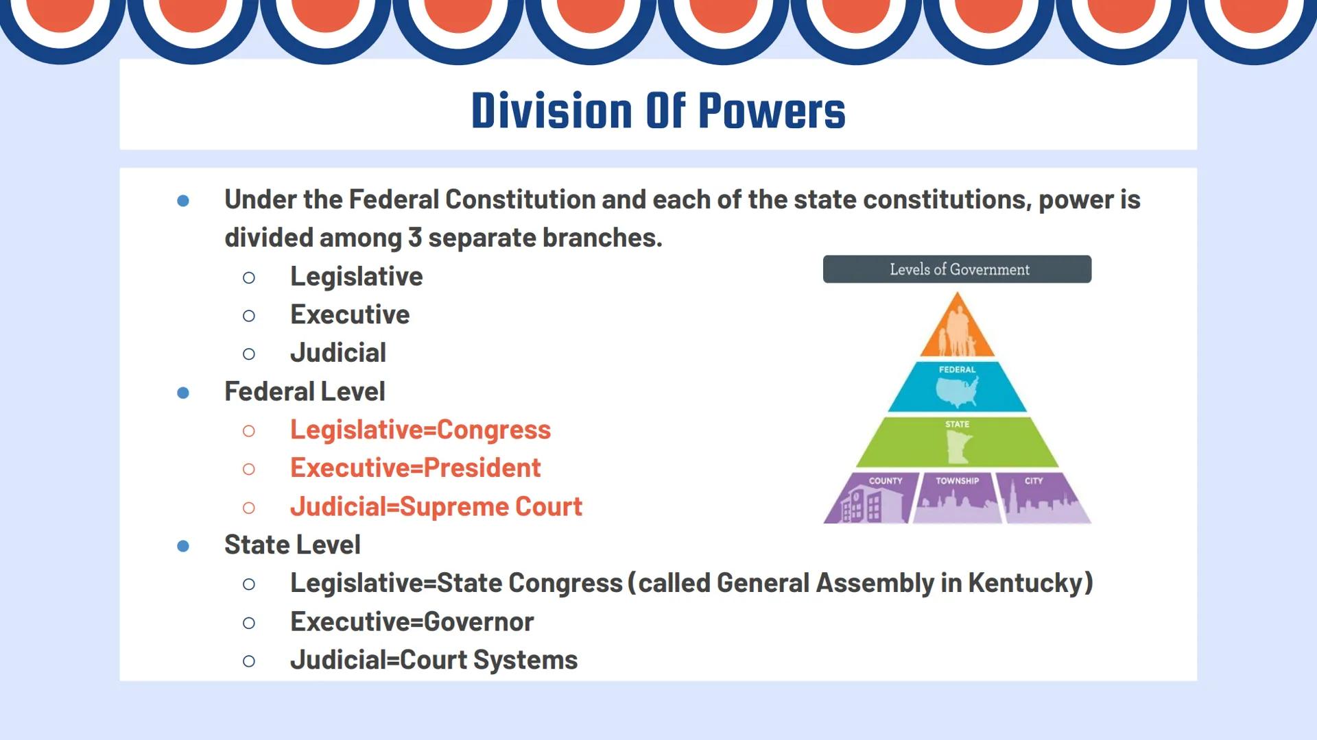 # Separation of
# Powers
Basics of the Three Branches Bellringer

1. Which principle of the government deals with the
division of power betw
