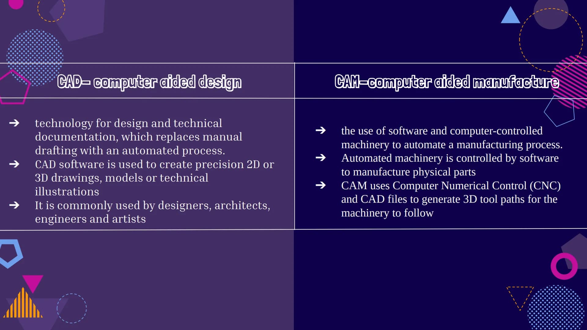 CAD-computer aided design

technology for design and technical
documentation, which replaces manual
drafting with an automated process.
CAD 