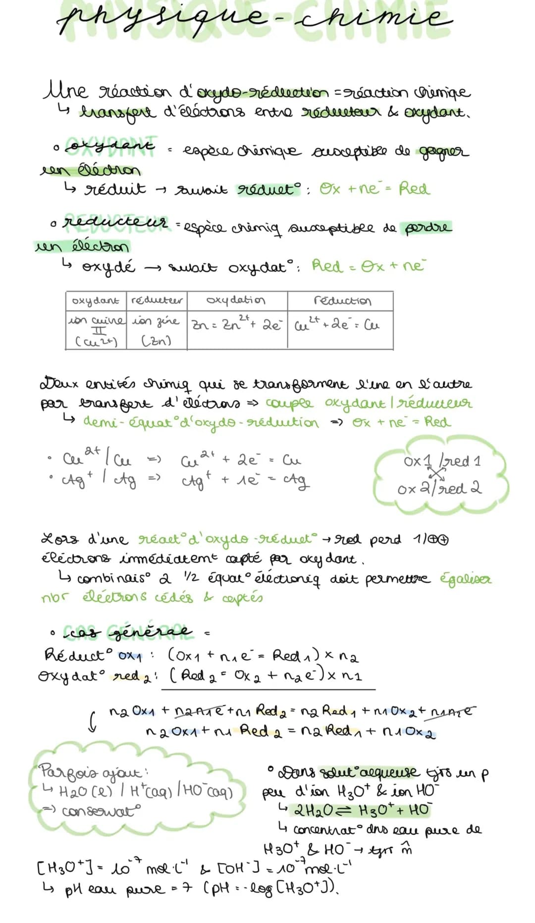 # physique-chimie

Une réaction d'oxydo-rédeection = réaction chimique
4 transfert d'éléctrons entre réducteur & oxydant.

• oxydant
- espèc
