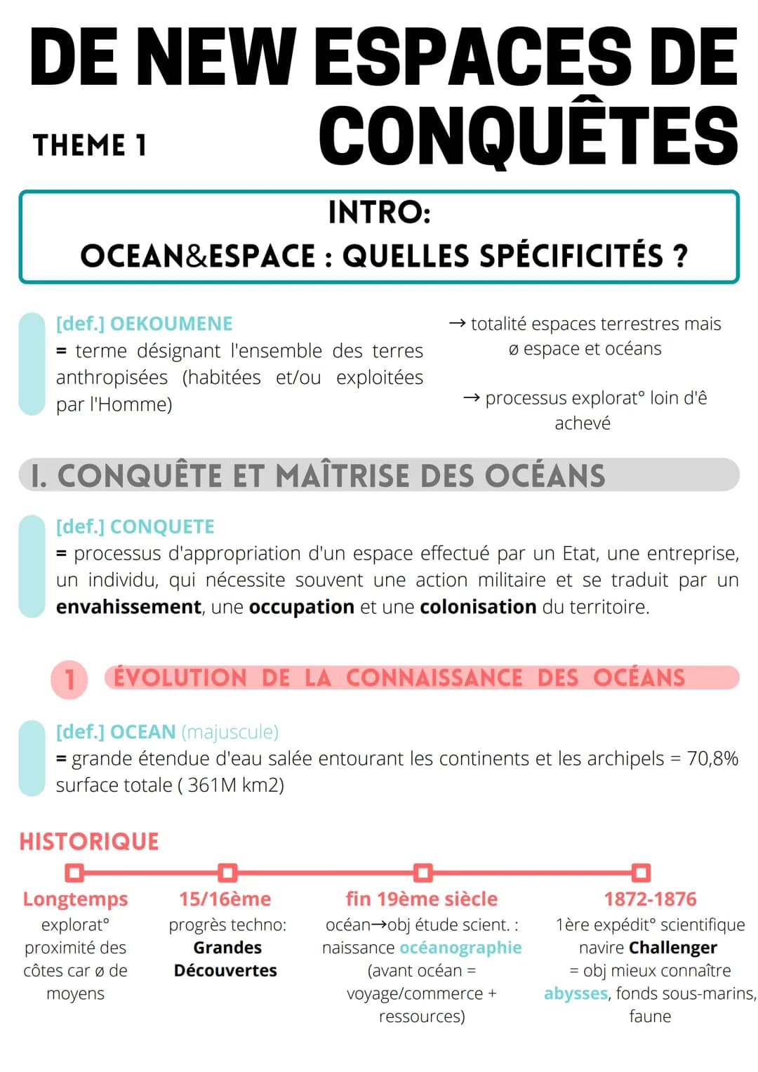 # DE NEW ESPACES DE

THEME 1

# CONQUÊTES

## INTRO:

OCEAN&ESPACE: QUELLES SPÉCIFICITÉS ?

[def.] OEKOUMENE

= terme désignant l'ensemble d