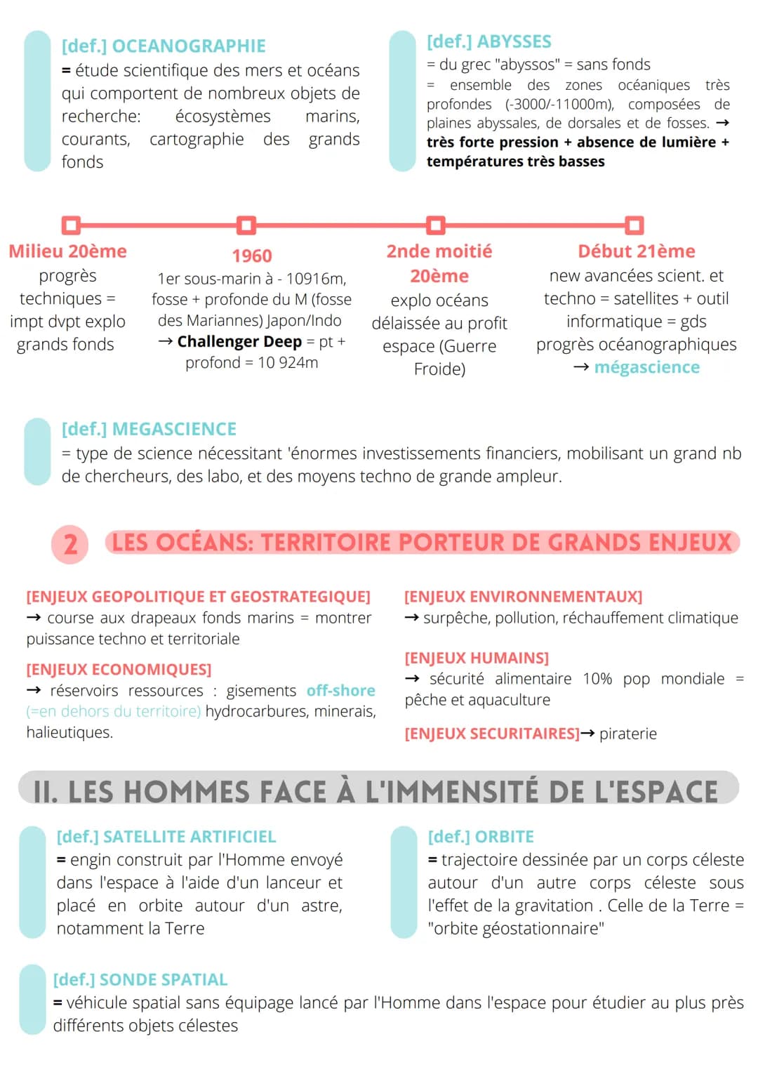 # DE NEW ESPACES DE

THEME 1

# CONQUÊTES

## INTRO:

OCEAN&ESPACE: QUELLES SPÉCIFICITÉS ?

[def.] OEKOUMENE

= terme désignant l'ensemble d