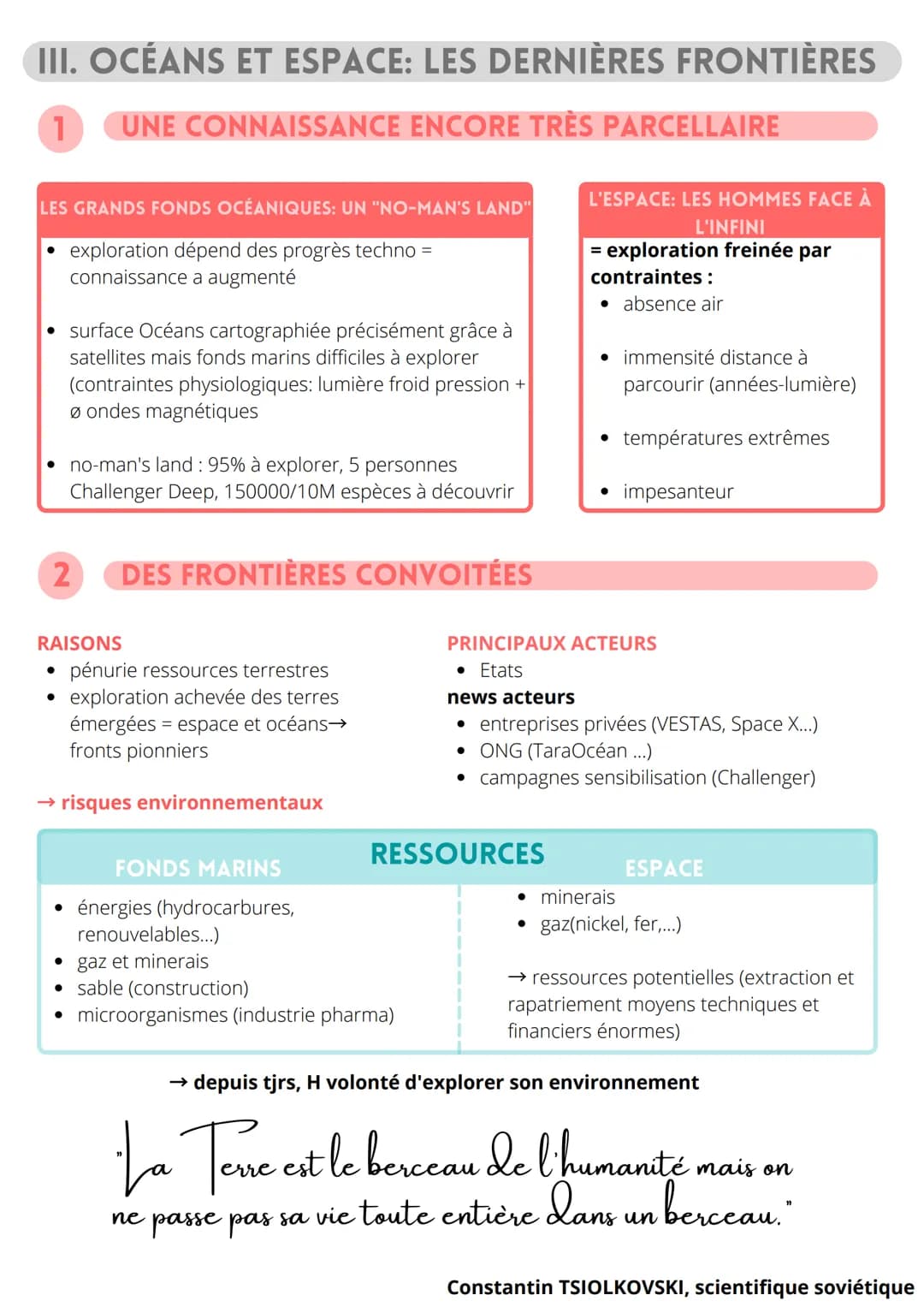 # DE NEW ESPACES DE

THEME 1

# CONQUÊTES

## INTRO:

OCEAN&ESPACE: QUELLES SPÉCIFICITÉS ?

[def.] OEKOUMENE

= terme désignant l'ensemble d