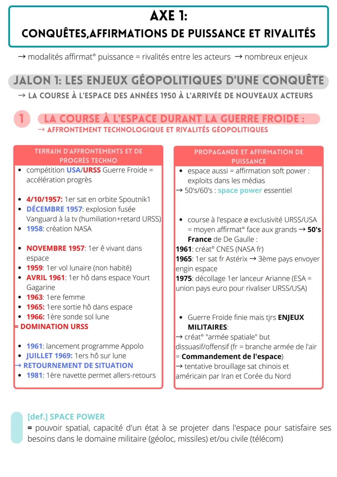 # DE NEW ESPACES DE

THEME 1

# CONQUÊTES

## INTRO:

OCEAN&ESPACE: QUELLES SPÉCIFICITÉS ?

[def.] OEKOUMENE

= terme désignant l'ensemble d