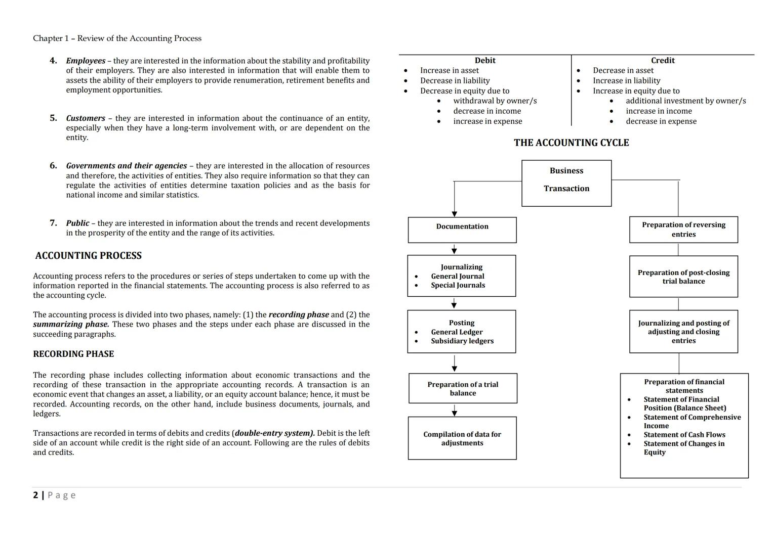 Accounting for
PARTNERSHIP
and
CORPORATION
2014 edition
Gloria J. Tolentino-Baysa
Ma. Concepcion Yamat Lupisan
ACCCOUNTING FOR
PARTNERSHIP a
