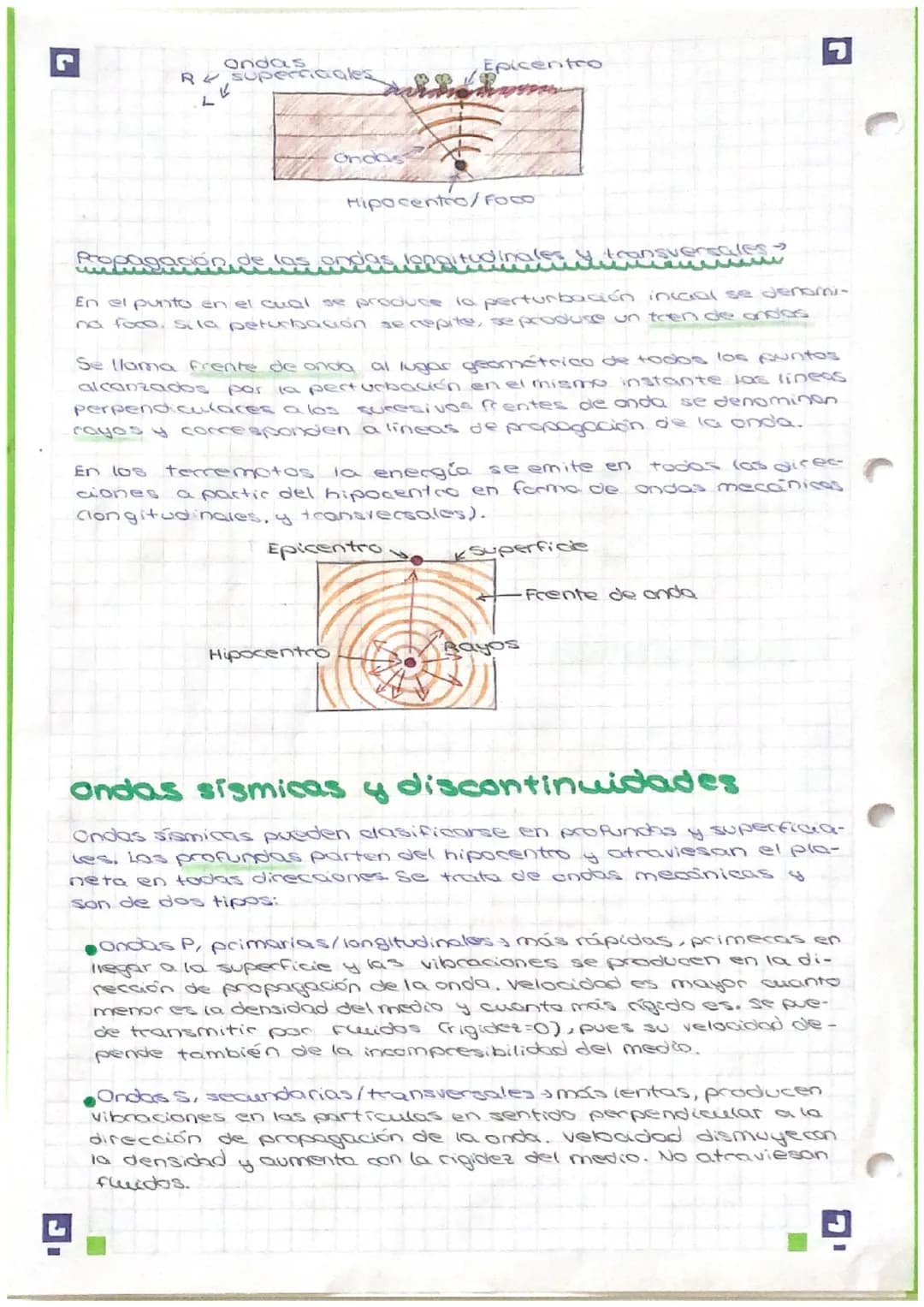 # 12. La Tierra

Estudio del interior terrestre

Mereda tudi slicestore

Basados en la observación directa de los materiales del planeta.

•